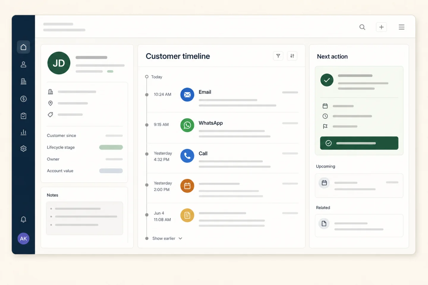Customer timeline combining email, WhatsApp, calls, notes, and the next action